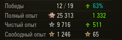 Wargaming 51
