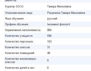 На каком языке украинцы говорят на самом деле?