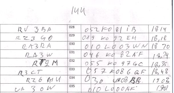 Как быстро научиться азбуке Морзе