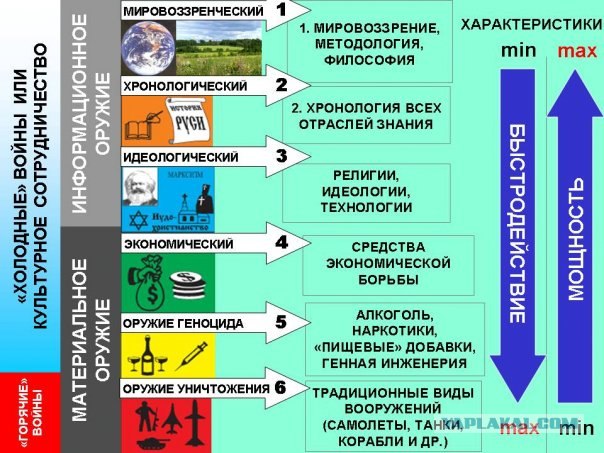 Ваня Воробей - кто виноват