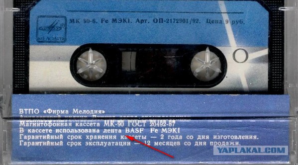 Вещи давно не видевшие свет