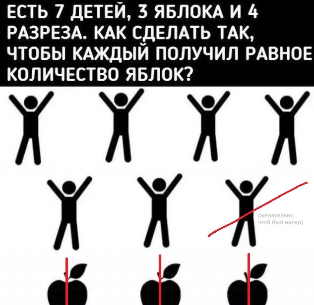Отмена деградации II. Околонаучные картинки