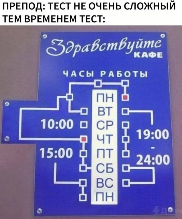 Наскрябыл немного (часть3)