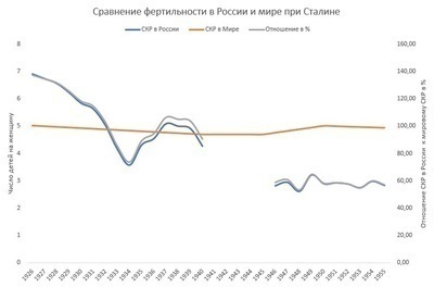 В Находке открыли памятник Сталину