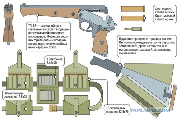может немного отвлечемся?