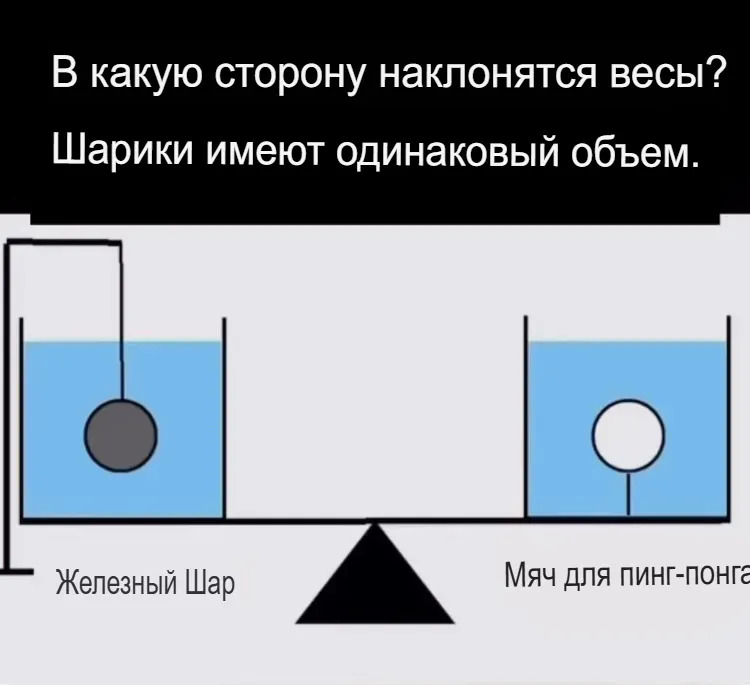 Что перевесит, правый, или левый стакан и почему?