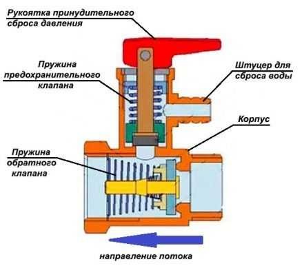 Бойлер