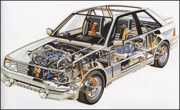 Игра на ЯПе: Угадай АВТО-8