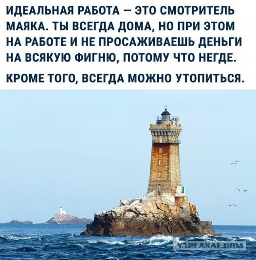 Свежие мемы и демотиваторы