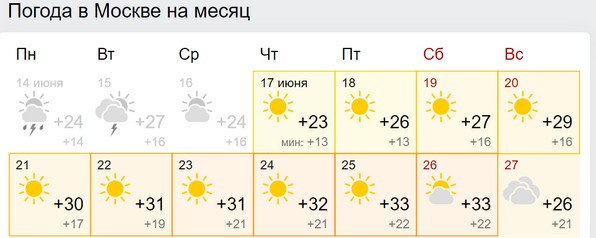 Пандемия. Коронавирус. Россия и мир. Последняя информация. Часть 21