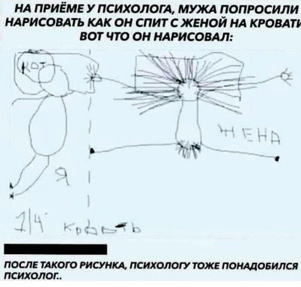 Прикольные и просто красивые картинки 28.03.2022