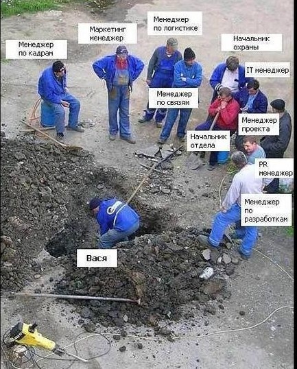 Есть тут обычные работяги?