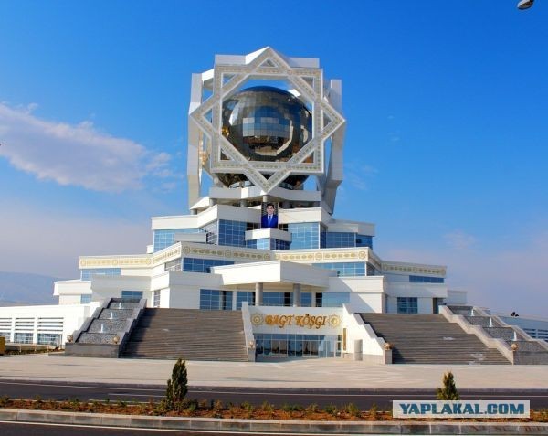Всё о Туркменистане