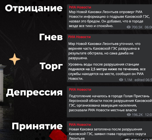 В Новой Каховке началась эвакуация после разрушения плотины