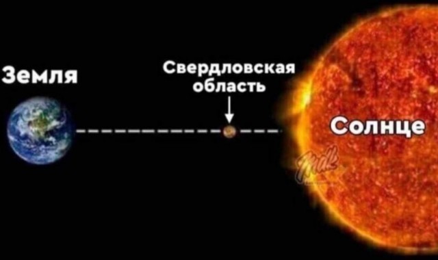 Год назад. Доклад ООН про изменение климата: худшее впереди