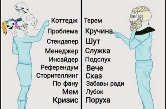 Ху из ху?!