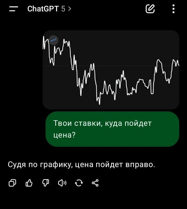 Четверговые картинки