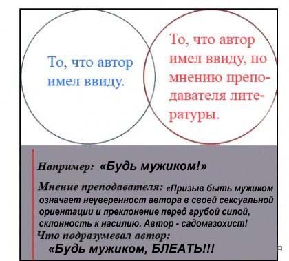 Занавески