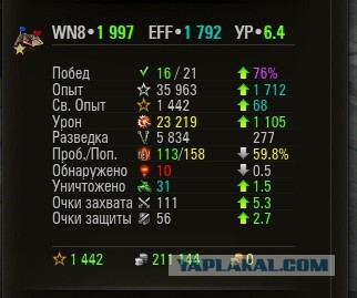 Wargaming 37