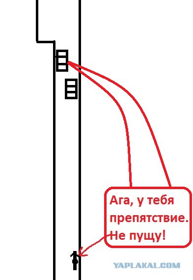 Вот так и живем