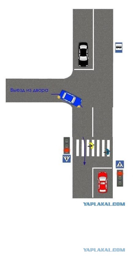 Вопрос по ПДД
