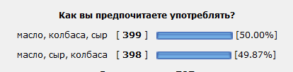 Бутерброды. Очень серьезный опрос