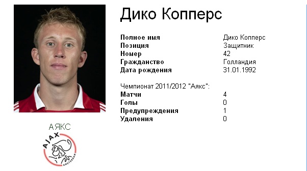 Футбол Мира