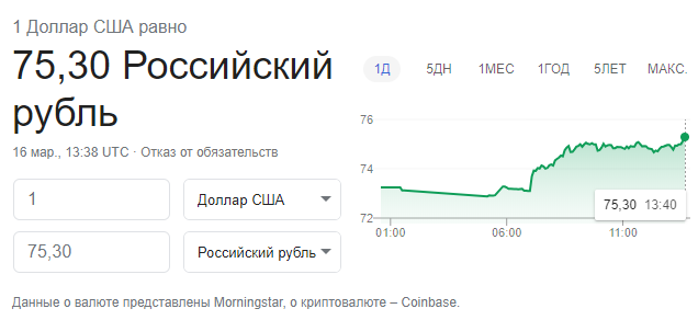 Нефть щупает 30