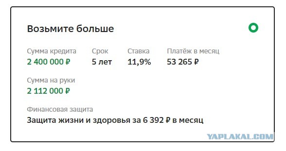 Сбербанк и "супервыгодные" условия кредитования