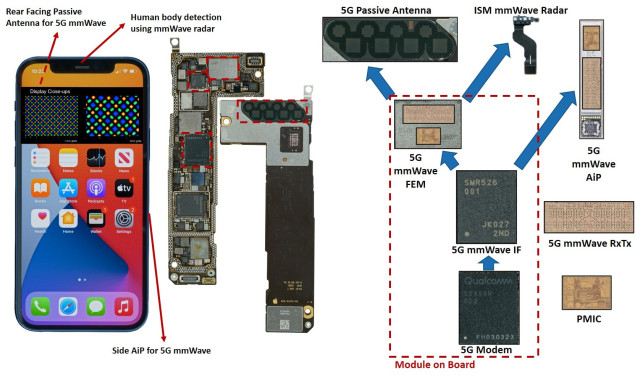 Павел Дуров разнес в пух и прах новый iPhone 12 Pro