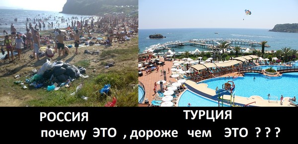 Председатель комитета по туризму Крыма рассказал о подорожании отдыха на полуострове
