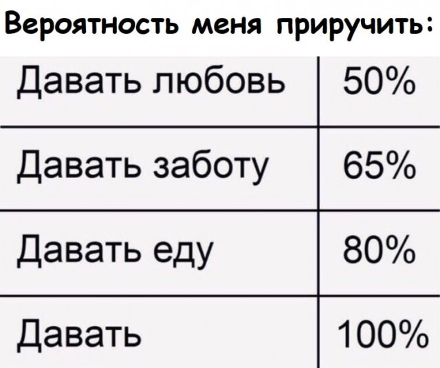 Картинки и мемы, всяко разно - 179