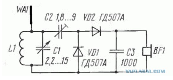 Окопное радио из карандаша и лезвия