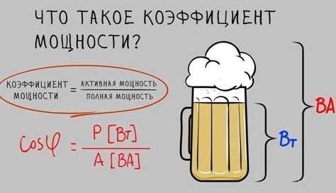 И снова вечный двигатель