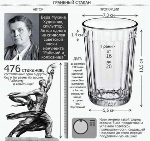 Редкие кадры и архивные снимки 10.09.25