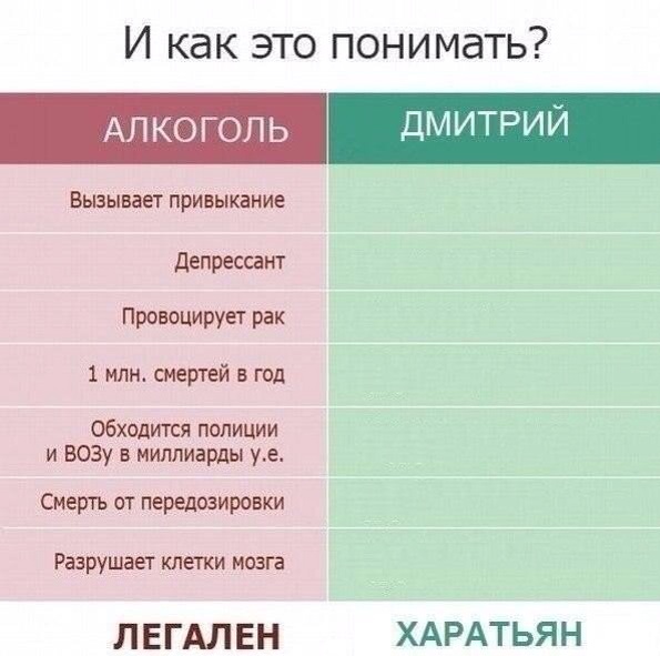 Легкой наркомании пост