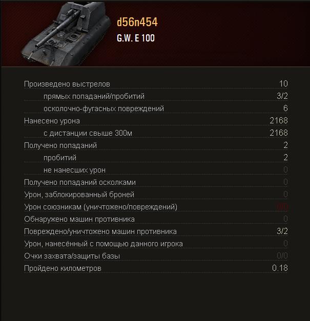 Wargaming 24