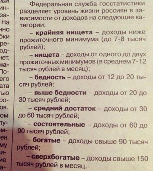 Население беднеет быстрее, чем ожидалось
