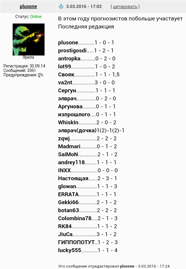 Биатлон сезон 2015/2016 Чемпионат мира. Продолжение.