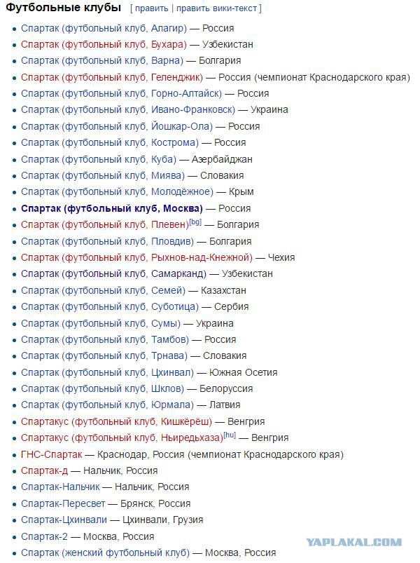 Футбол. Чемпионат России.Межсезонье.