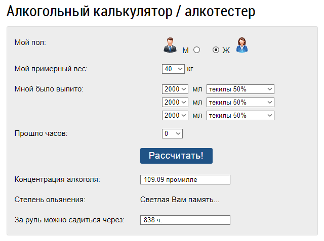 Что делать с мужем или новый гендеросрач