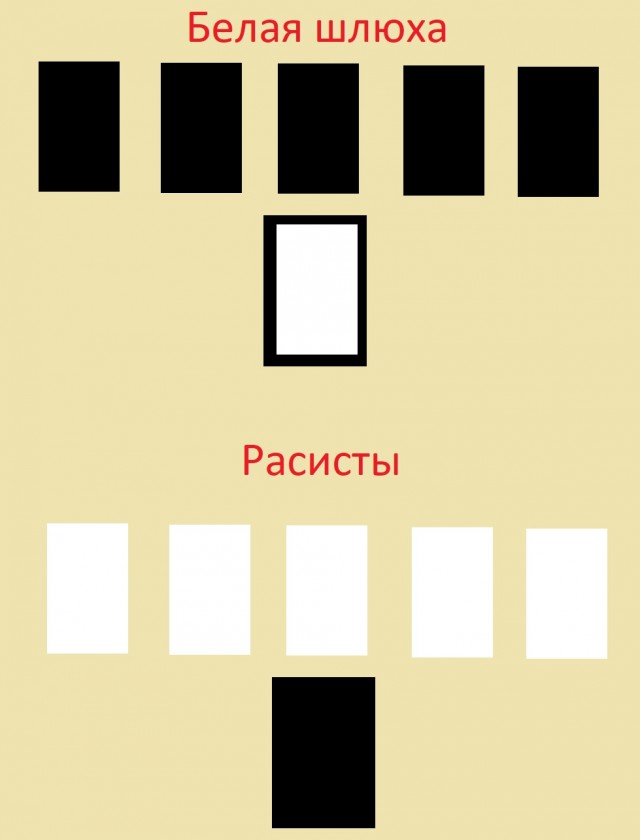 Картинки разные нужны, картинки всякие важны!
