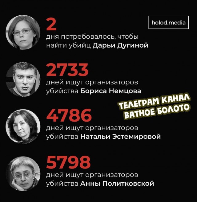 Дугин высказался по поводу убийства своей дочери
