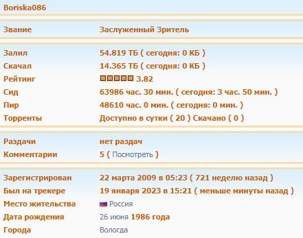 Будь таким, как Кирилл!