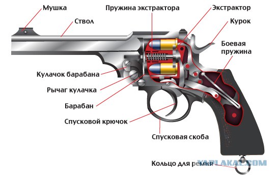 Турчинов выдвинул ультиматум!