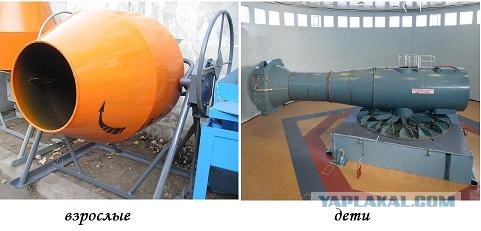 Разность  зрения