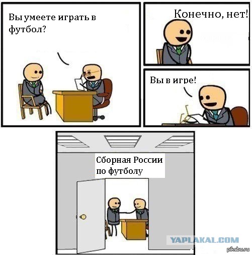 Чемпионат Мира 2014 Бразилия