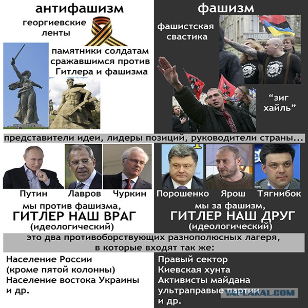 Путлер - что означает это слово ?