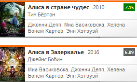 Алиса в Зазеркалье