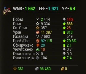 Wargaming 36